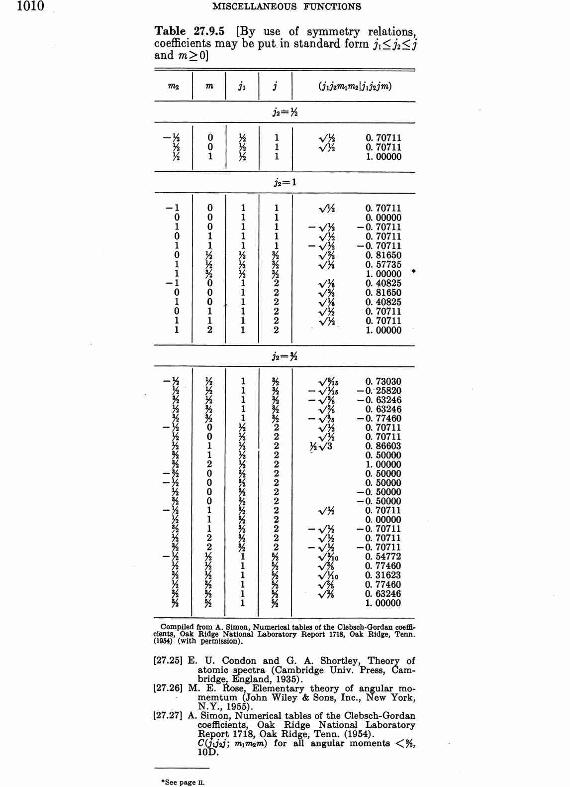 image of page 1010