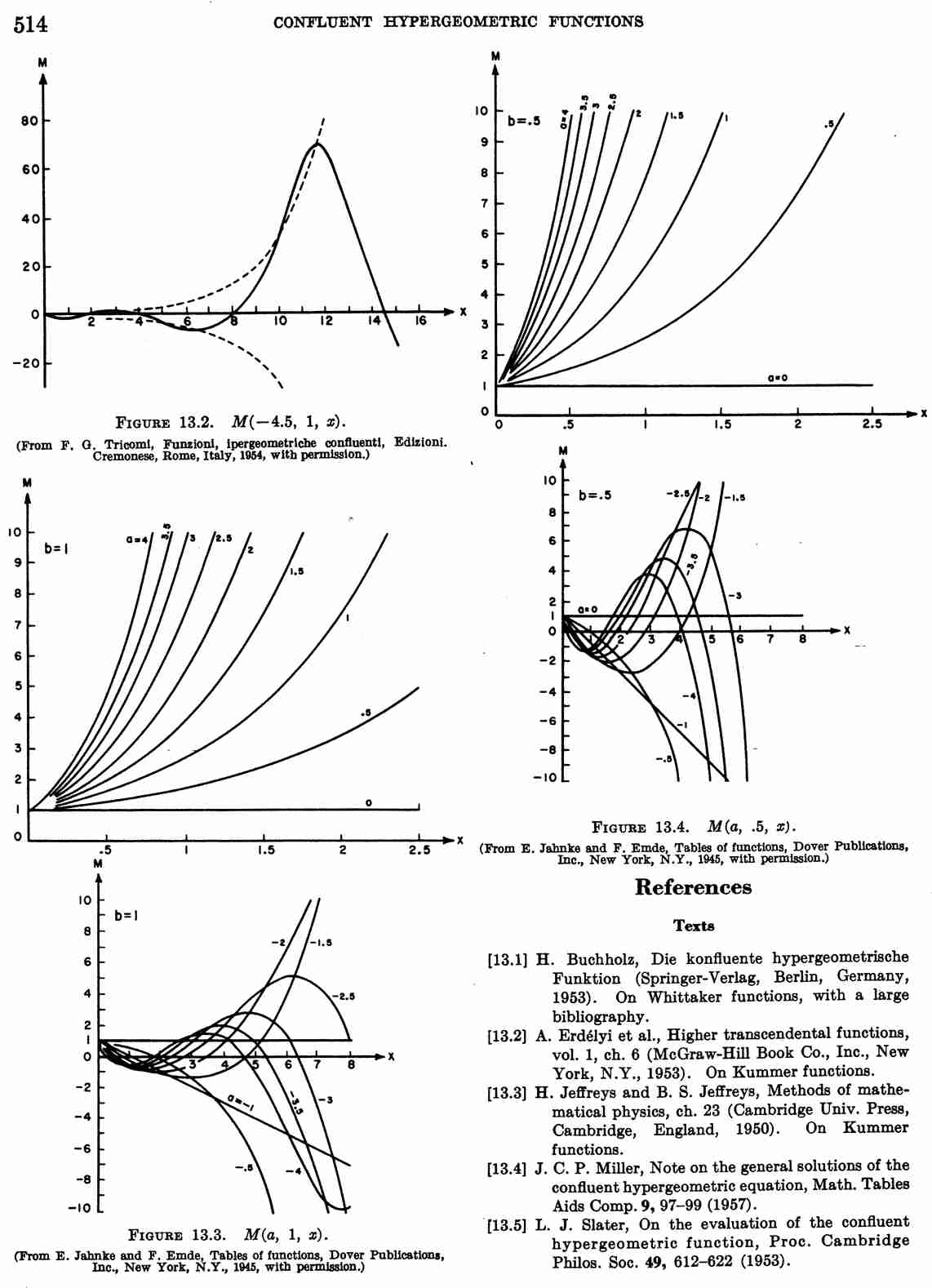 image of page 514