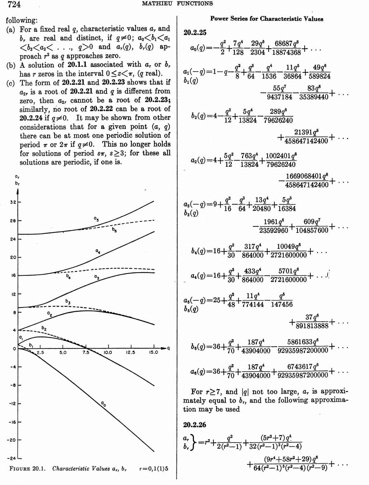 image of page 724