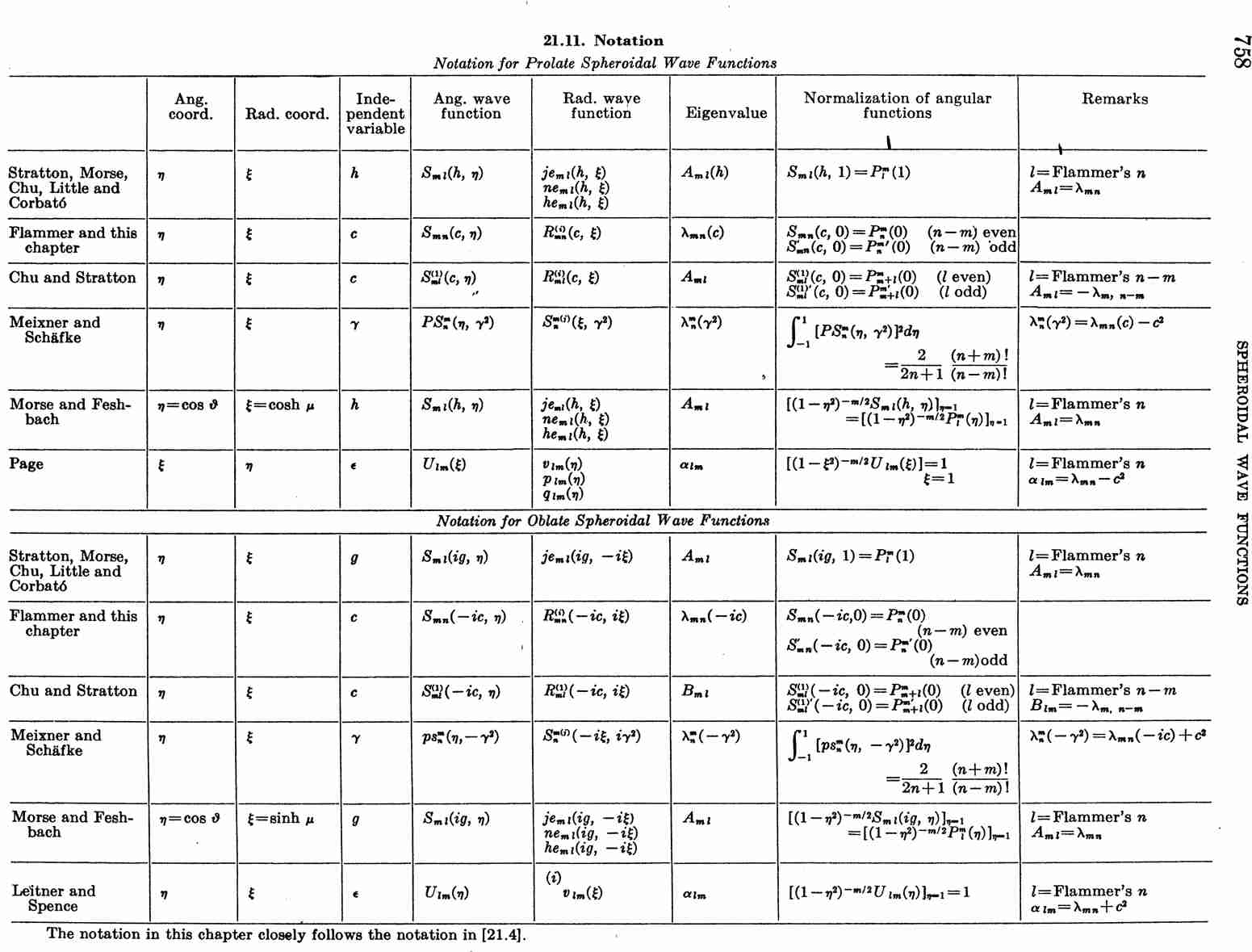 image of page 758