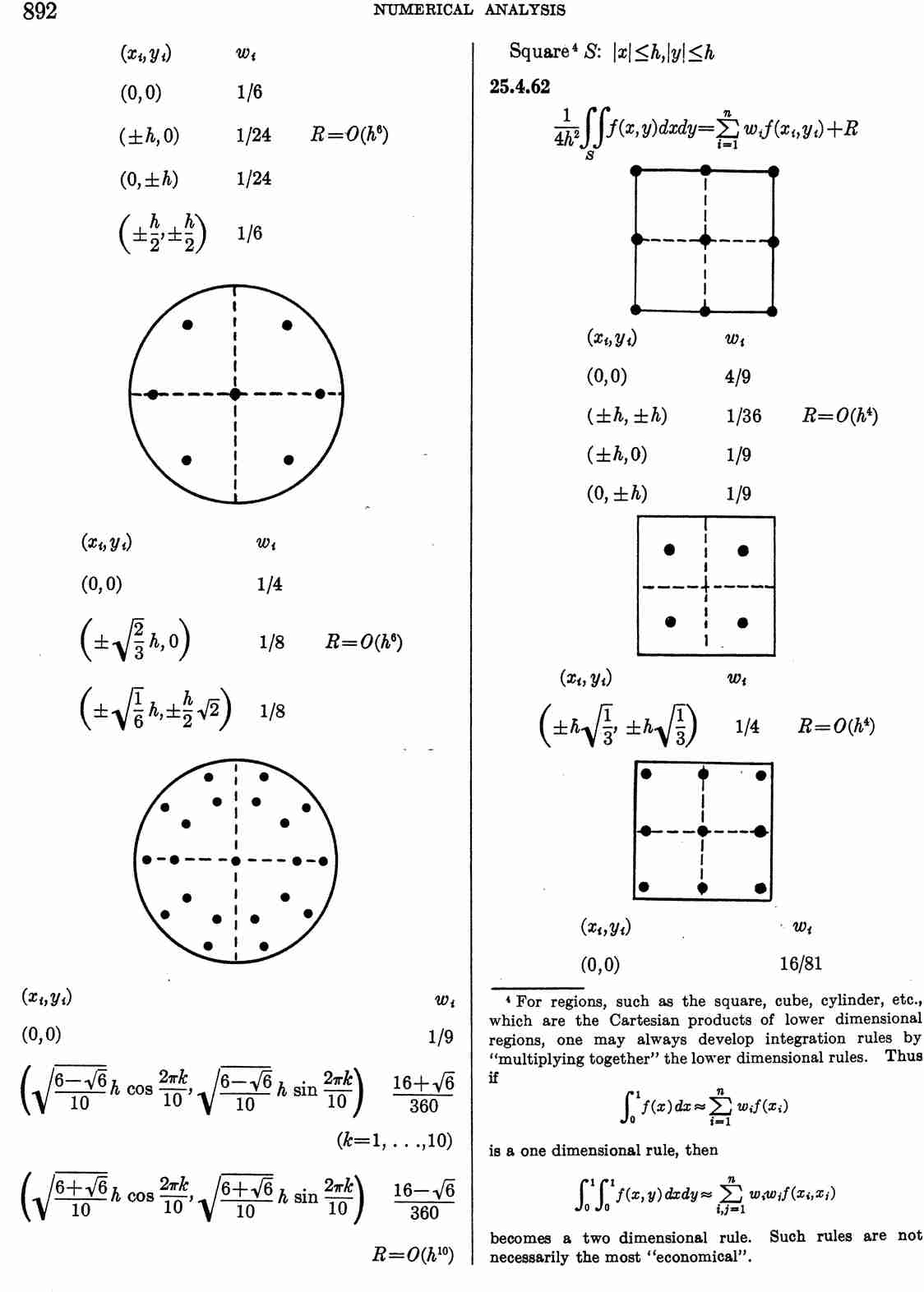 image of page 892