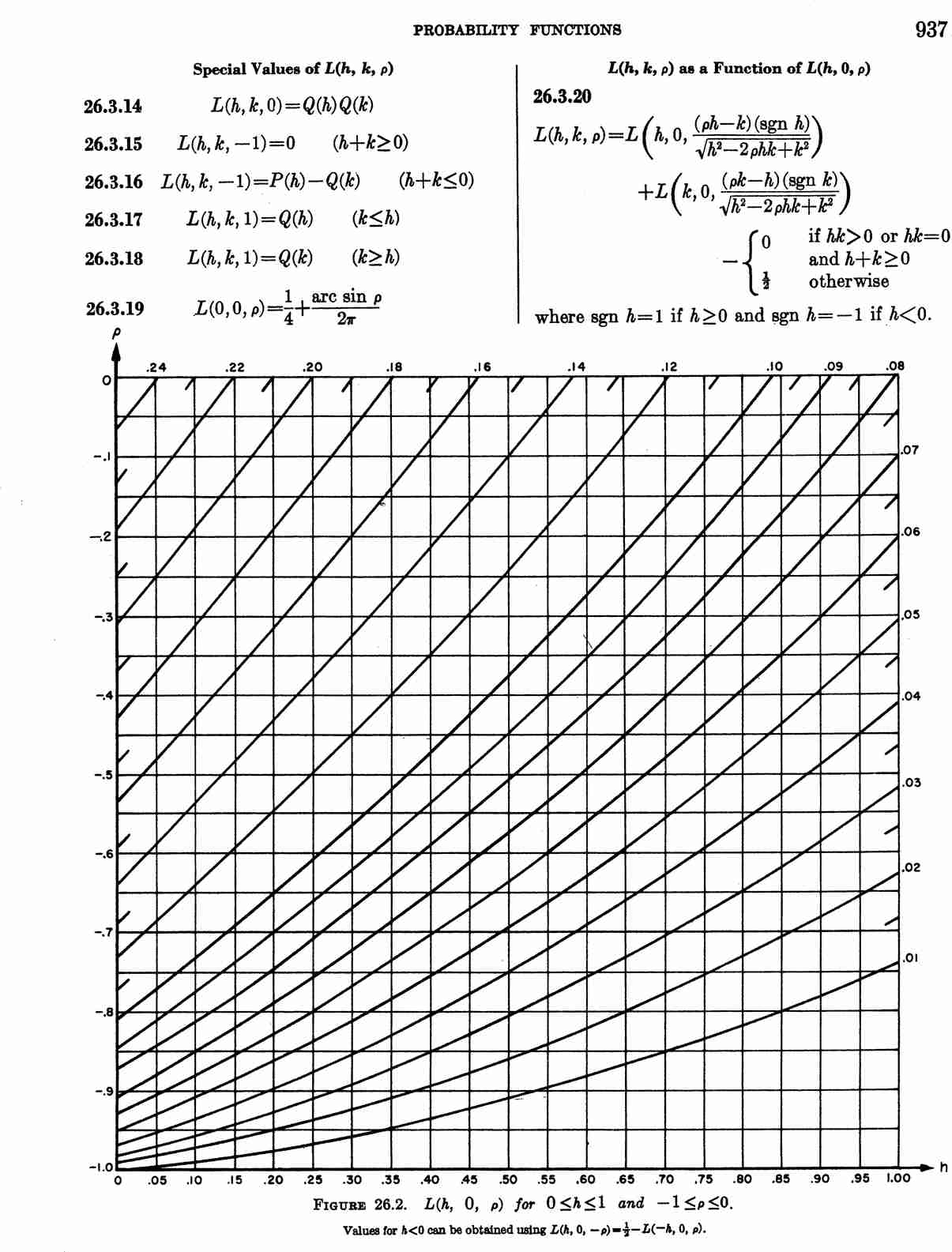 image of page 937